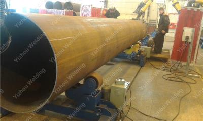 Moveable welding rotator(export to russia)